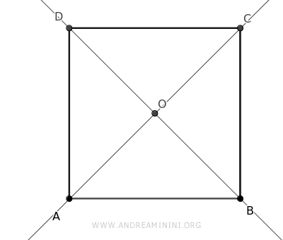 the center of the regular polygon
