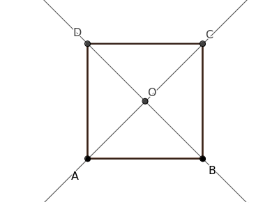 the center of the regular polygon