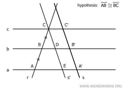 line s' is parallel to transversal s