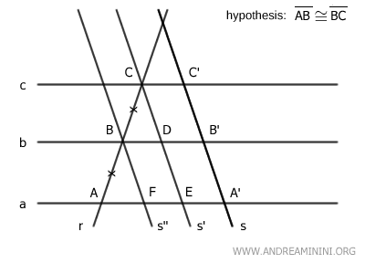 line s'' is parallel to s and passes through point B