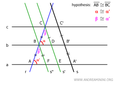 corresponding angles beta are congruent