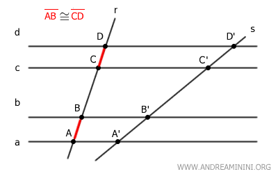 an example