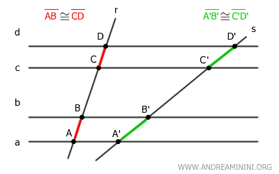 congruent segments on line s