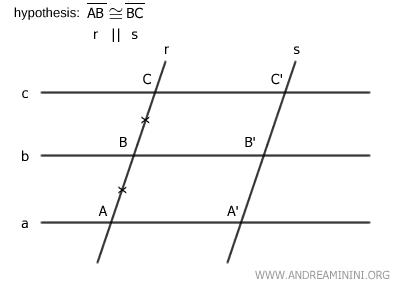 parallel transversals
