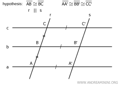 segments AA', BB' and CC' are congruent