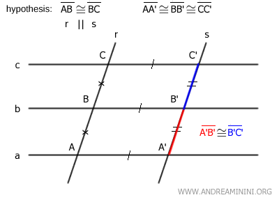 segments A'B' and B'C' are congruent