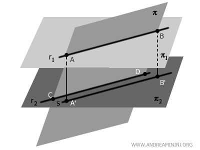 example