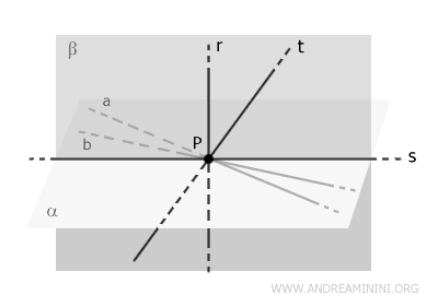 example