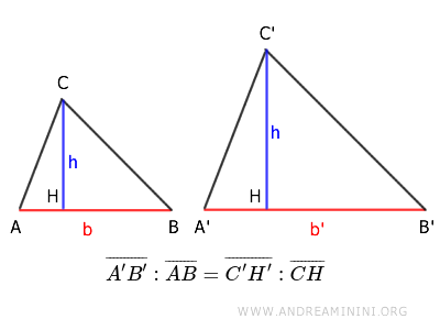the theorem of proportionality of bases and heights in similar triangles