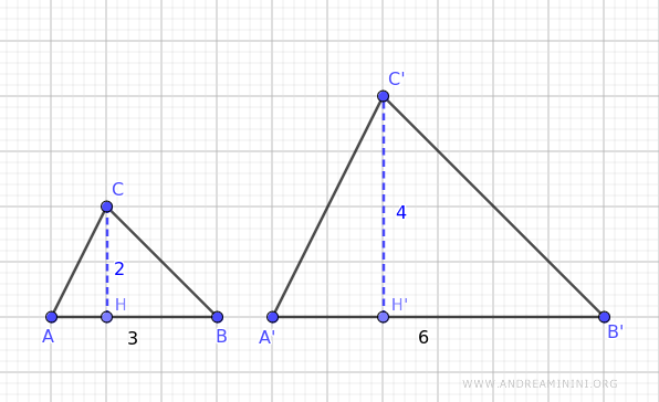 example of similar triangles