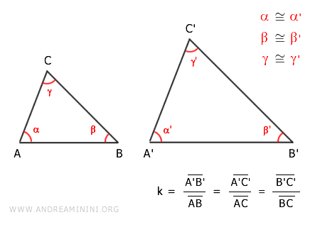 two similar triangles ABC and A'B'C'