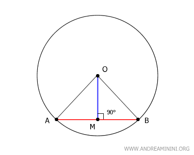 segment OM is the median of the triangle