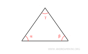 the triangle