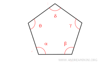 an example of a pentagon