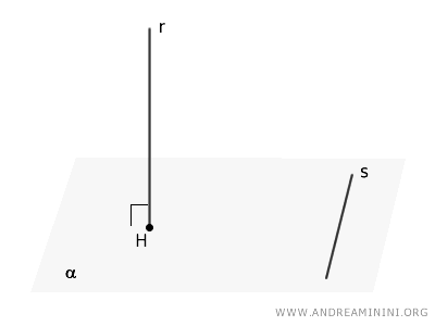 example