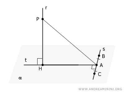 example
