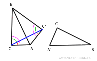 the sum of two pairs of congruent angles is also congruent