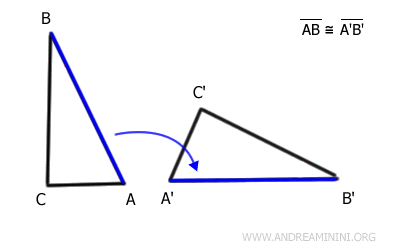 sides AB and A'B' are congruent