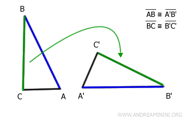 side BC is congruent with side B'C'