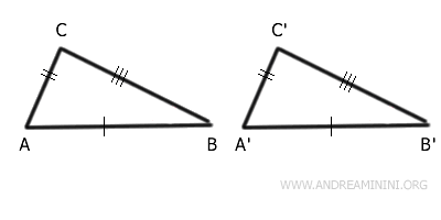 example