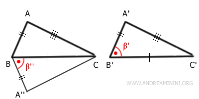 triangles
