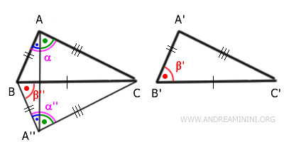 example