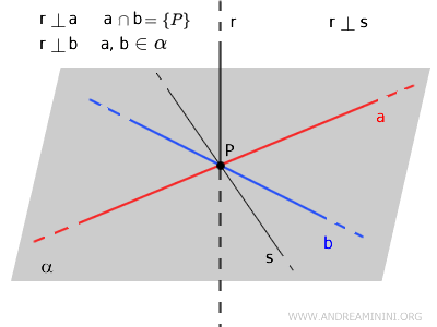 example