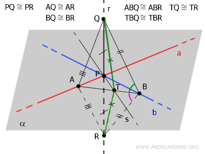 example