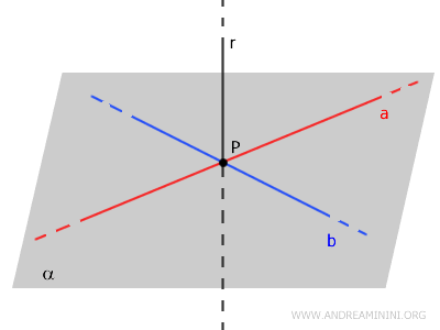 example