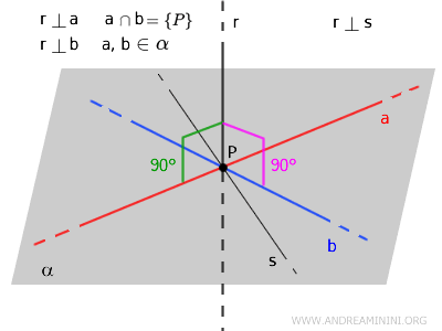 example