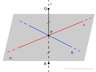 example