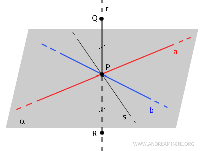 example