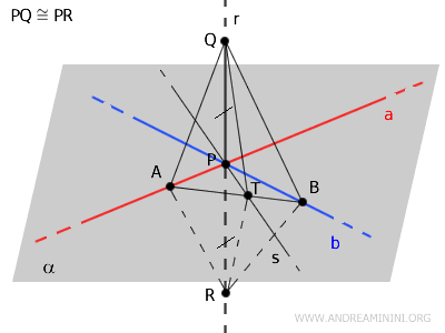 example