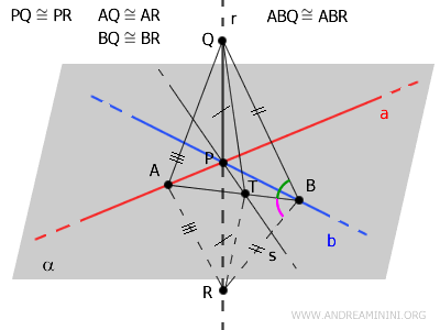 example