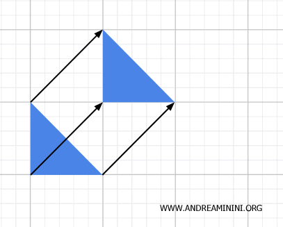 example of isometry