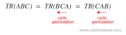 The cyclic permutation of factors does not change the trace of the product matrix ABC.