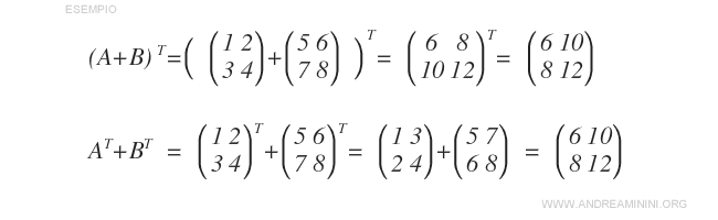 Practical example of the sum of transposes of matrices