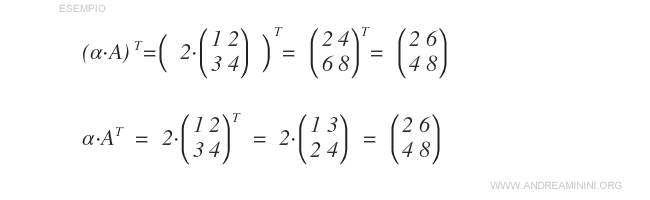 The transpose of the product between a scalar and a matrix