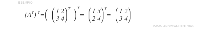 The transpose of a transposed matrix is the original matrix