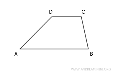 example of a trapezoid
