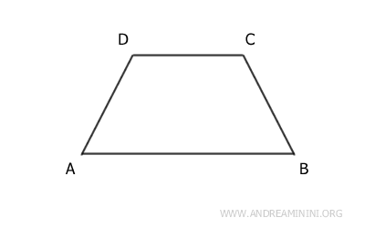 isosceles trapezoid