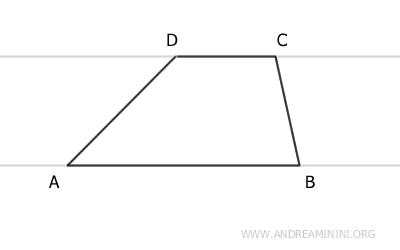 legs of the trapezoid
