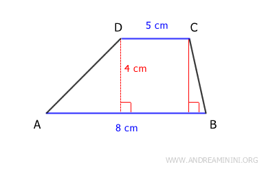 an example