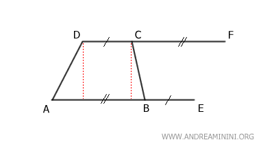 extending the shorter base with the longer base