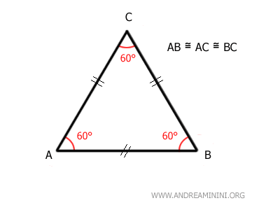 all angles in an equilateral triangle are equal
