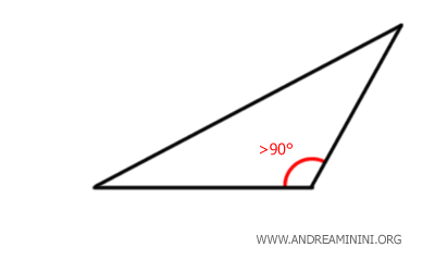 the obtuse triangle