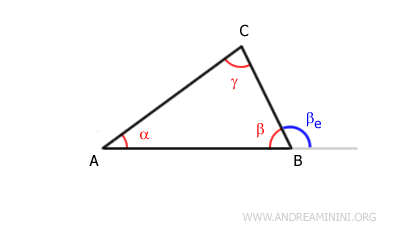 exterior angle theorem