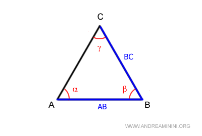 angles adjacent to a side