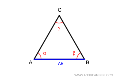 angles adjacent to a triangle side