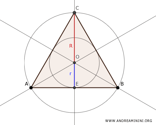 equilateral triangle
